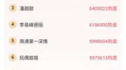 免费吃网红瓜的软件,轻松畅享热门资讯盛宴